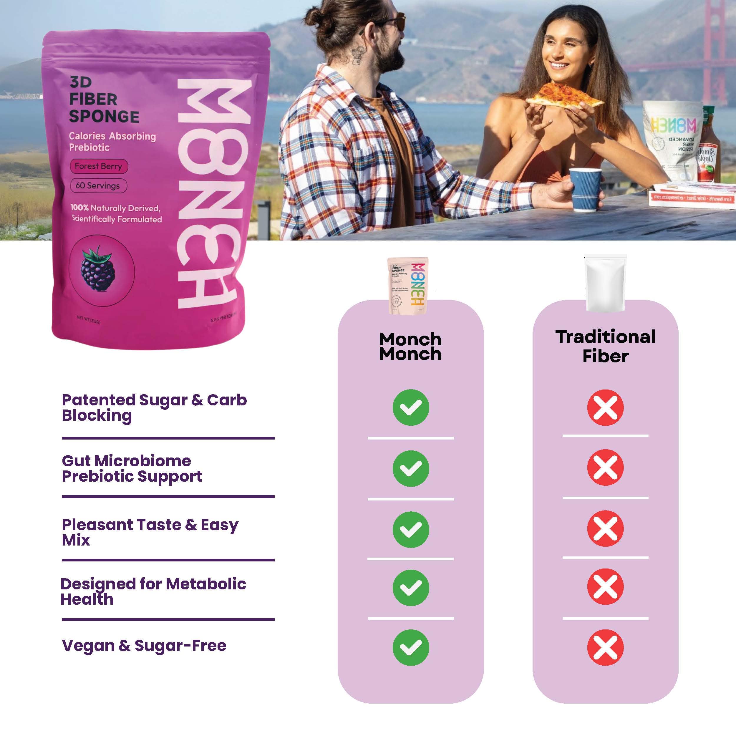 Monch Monch forest berry vegan label signals plant based fiber benefits.