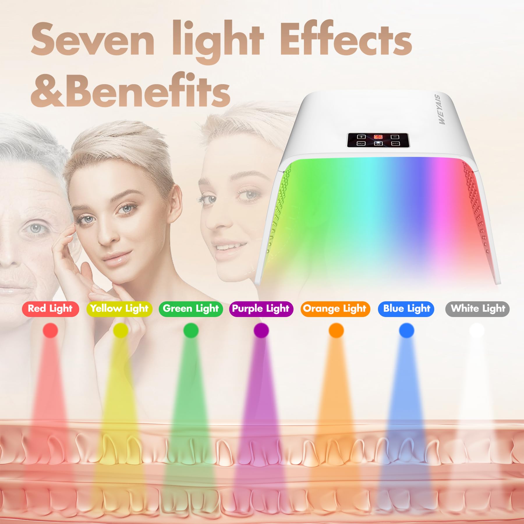 Monhallnow LED face mask with wide coverage for uniform illumination