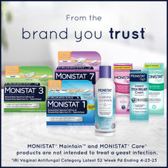 Monistat box includes 14 applicators for 14 doses.