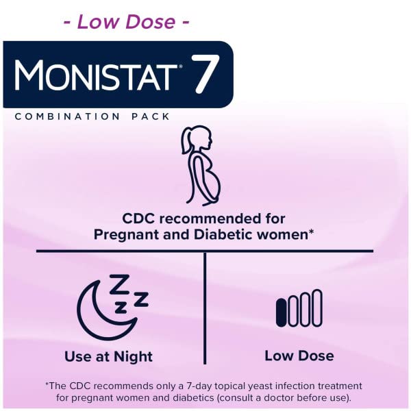 Monistat pack of two packaging highlighting value and portability.