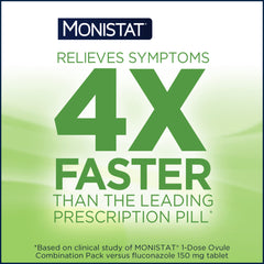 Monistat treatment options collage showing 1-Day, 3-Day, 7-Day formats.