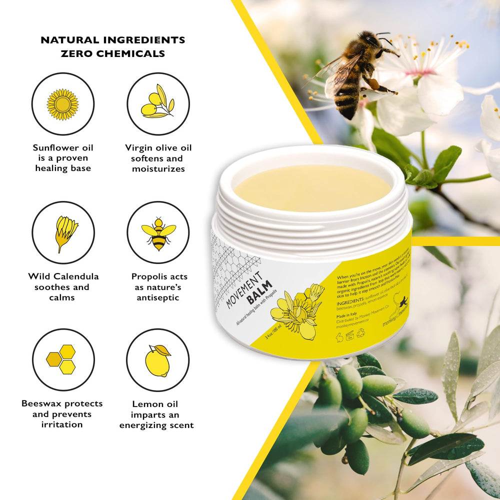 Barrier application image of Monkey Movement cream forming a protective layer on skin.