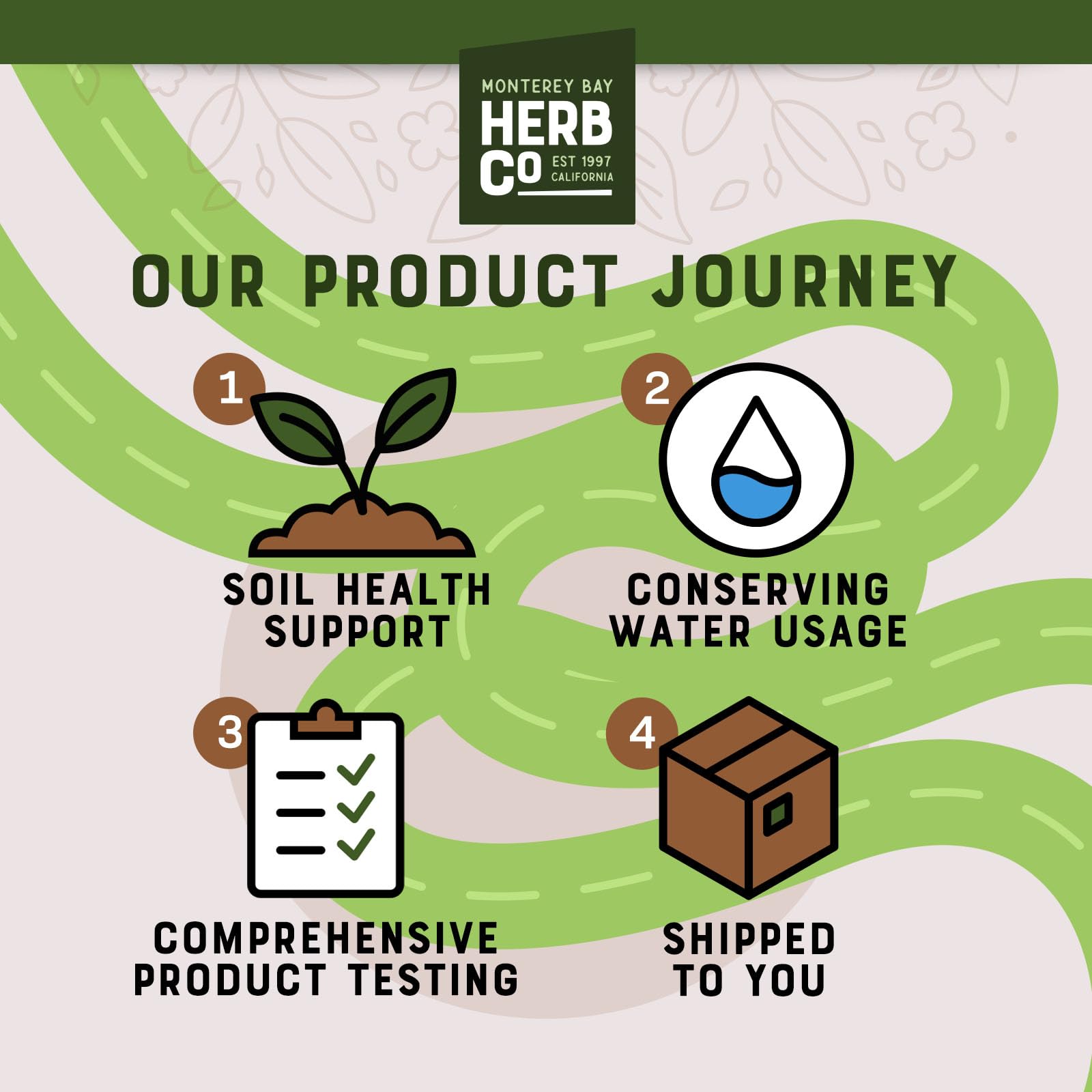 MONTEREY BAY HERB CO Pau D'Arco inner bark closeup highlighting natural sourcing.