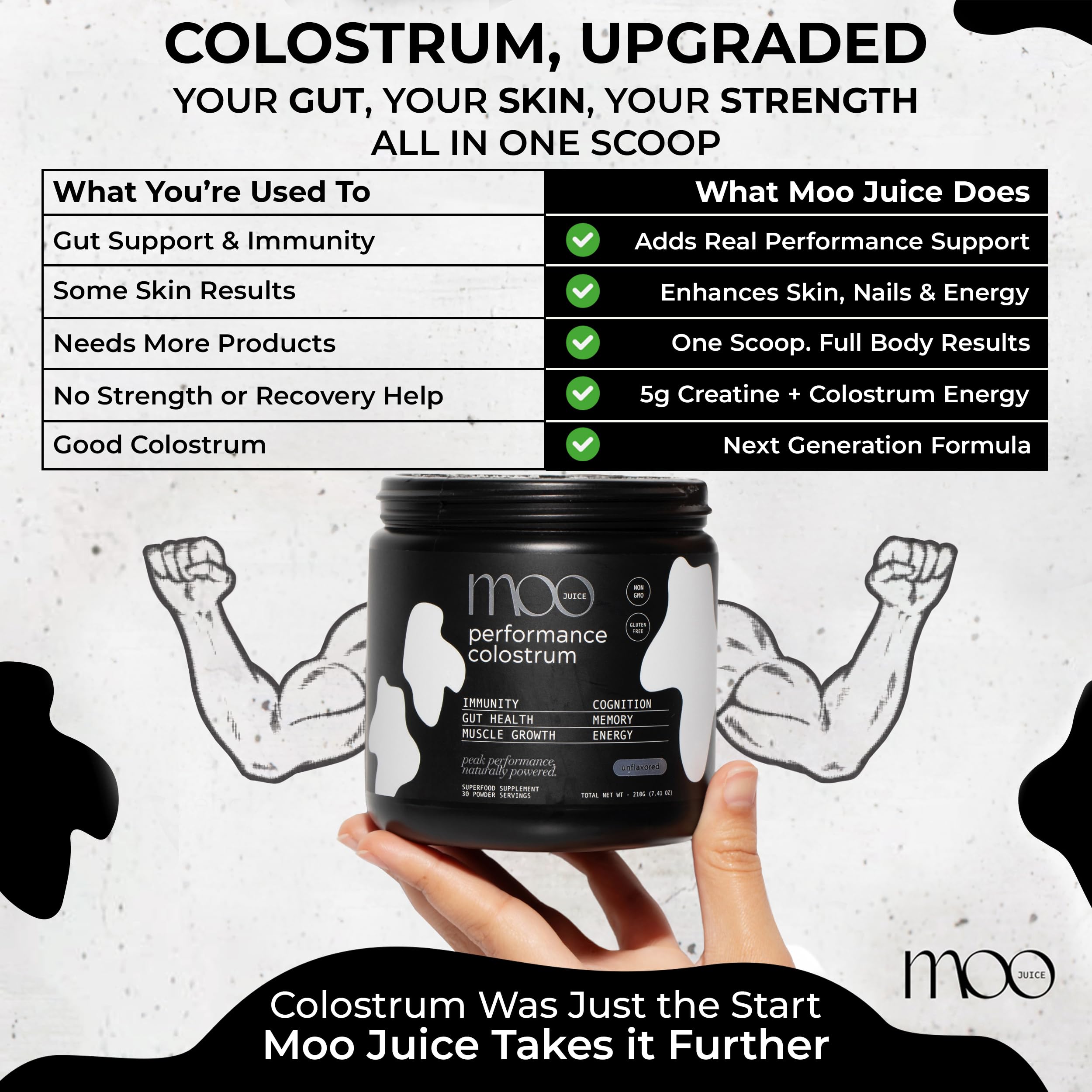 Moo Juice Colostrum Powder unflavored, easy to blend into beverages.