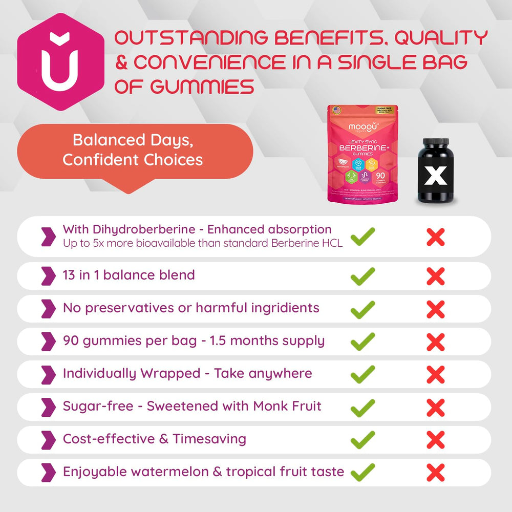 Vegan, sugar-free Moogu gummies presented as a clean, plant-based supplement