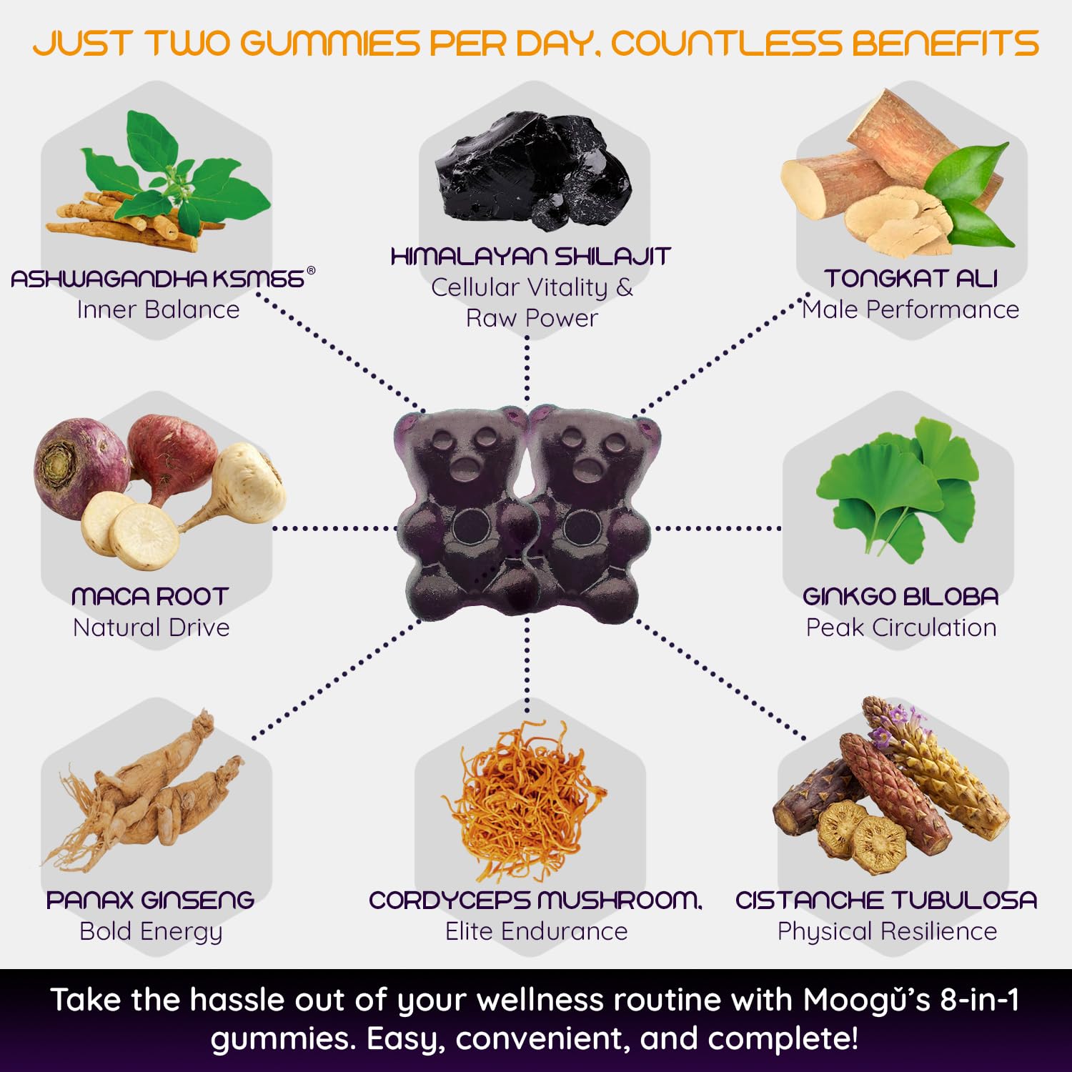 Moogu Organics Tongkat Ali 100:1 label emphasizes male vitality and drive.