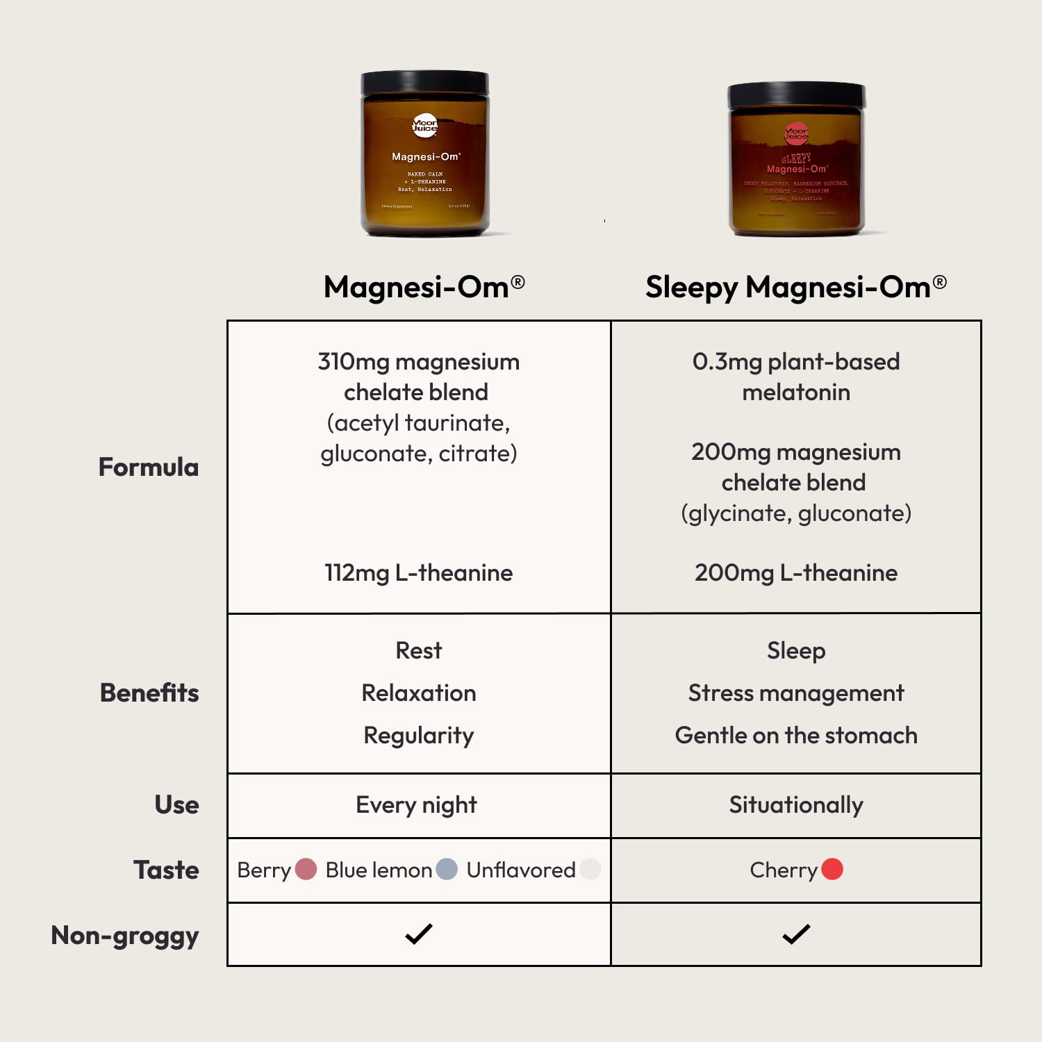 Moon Juice Magnesi-Om tin and packaging in clean setting highlights vegan, no sugar.
