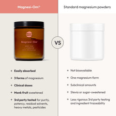Moon Juice Magnesi-Om portion scoop beside the jar