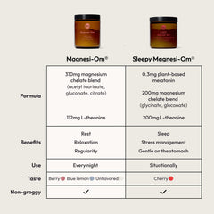 Vegan, non-GMO Moon Juice Magnesi-Om label emphasizes clean ingredients.