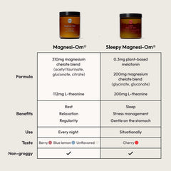 Moon Juice Magnesi-Om packaging highlights vegan, non-GMO features and no sugar.