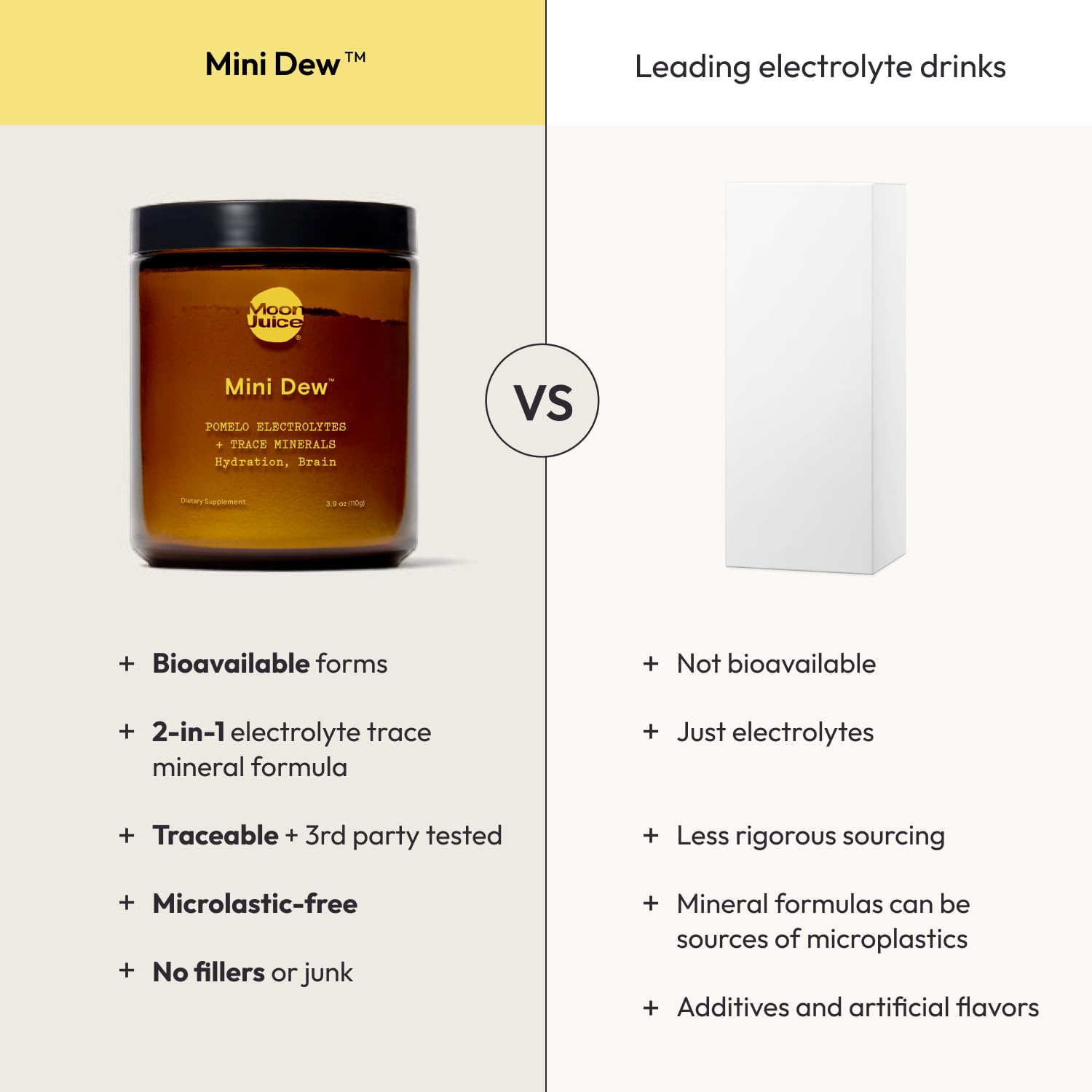 Moon Juice Mini Dew travel bottle beside passport kit