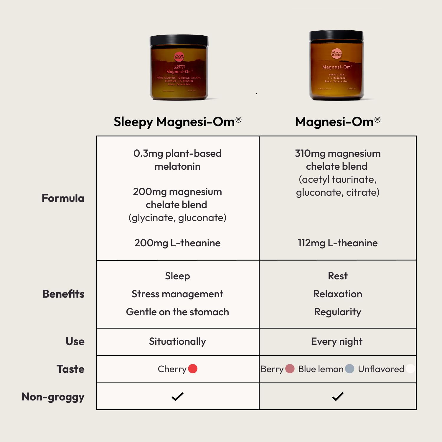 Moon Juice Sleepy Magnesi-Om night routine setup for bedtime unwind.