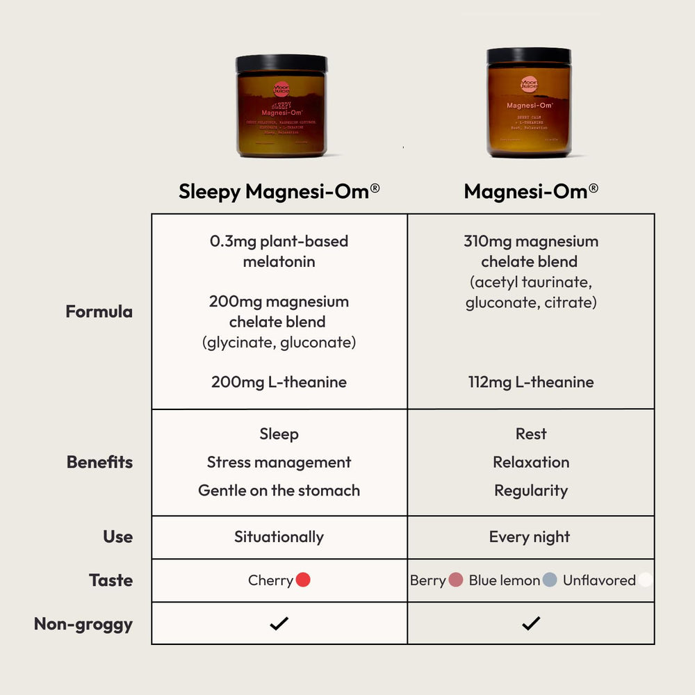 Moon Juice Sleepy Magnesi-Om night routine setup for bedtime unwind.
