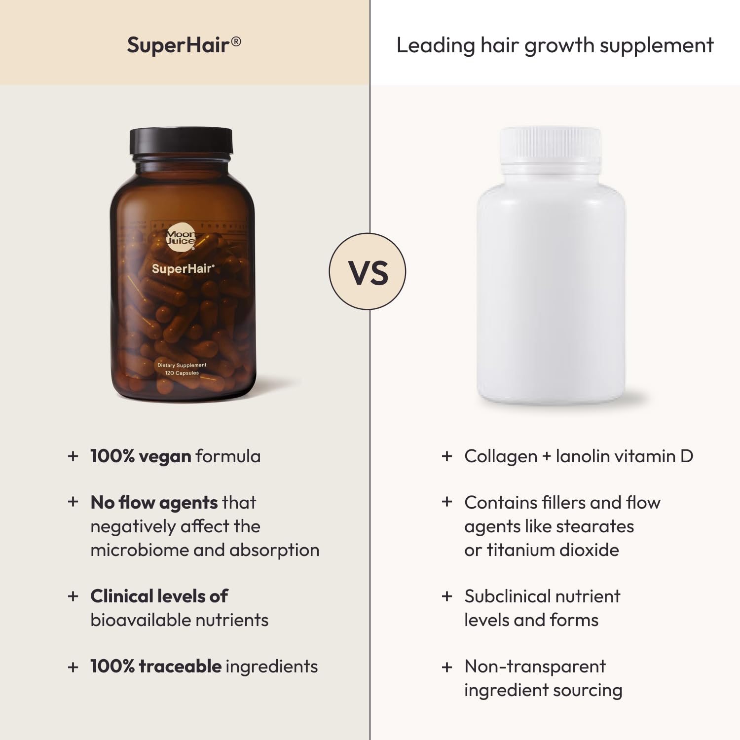 Moon Juice SuperHair daily-use routine with capsules and glass of water