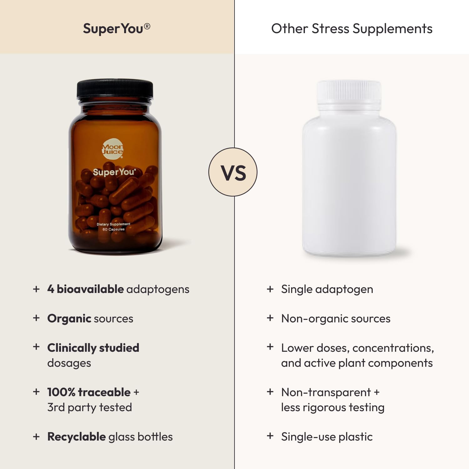 Moon Juice SuperYou amla and shatavari capsules emphasizing mood and energy support.