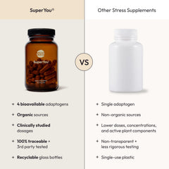 Moon Juice SuperYou amla and shatavari capsules emphasizing mood and energy support.