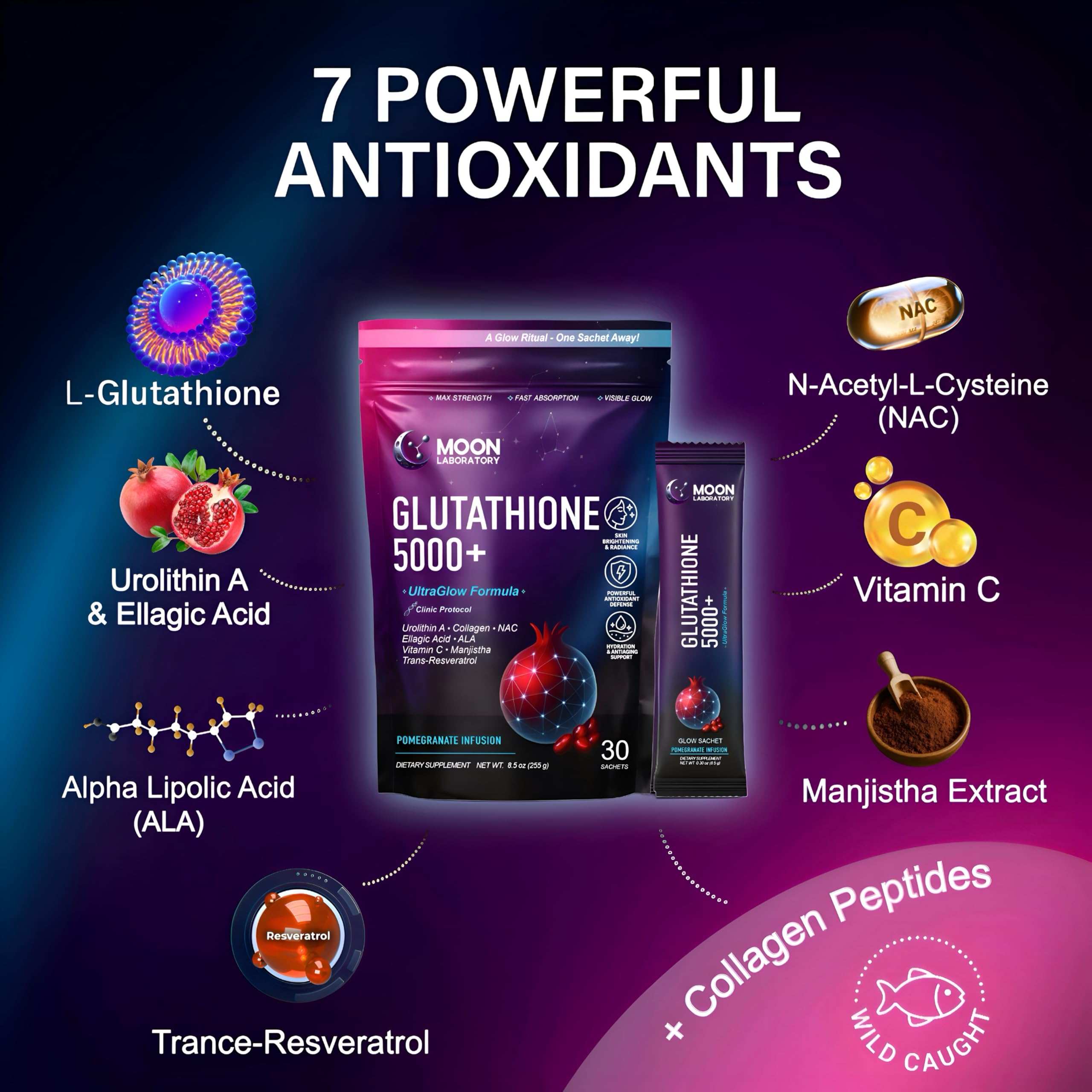 Moon Laboratory antioxidant complex featuring resveratrol, ALA, and ellagic acid for long-term cellular defense.