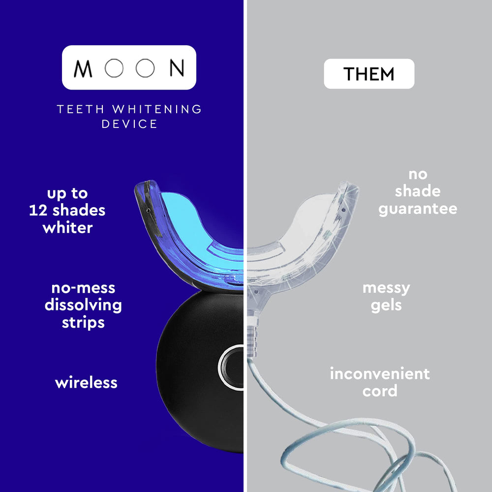 MOON peppermint strips packaging with easy, mess-free application.
