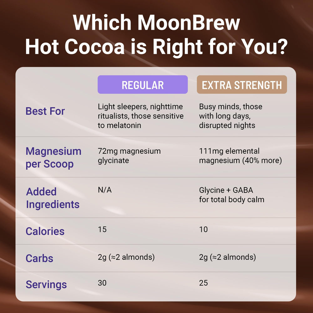 MoonBrew hot cocoa being poured into a mug for a cozy evening