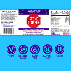Moonstone urine pH support visual emphasizing urinary health benefits