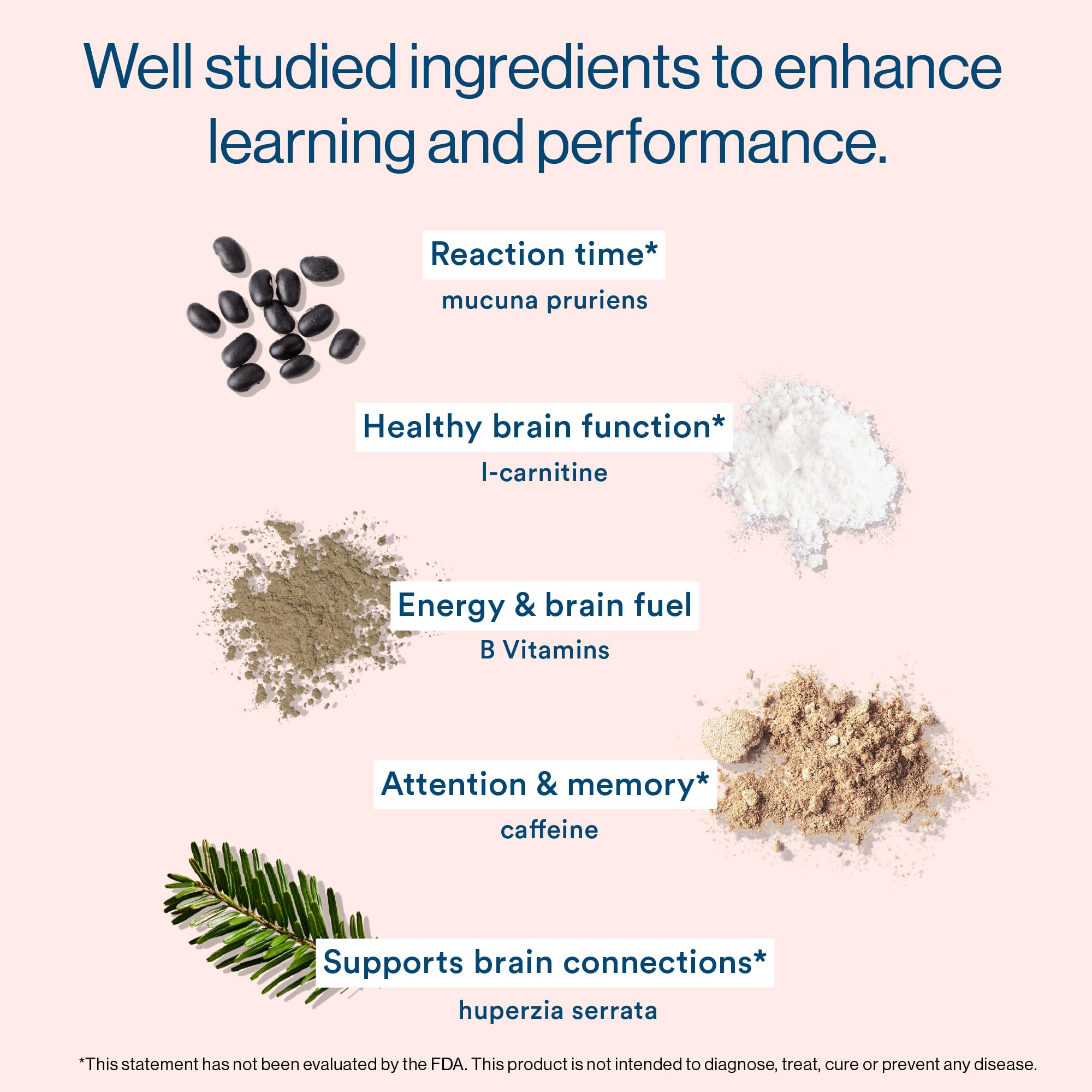 More Labs Liquid Focus ingredients list highlights gluten-free and vegan formulation