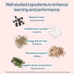 More Labs Liquid Focus ingredients list highlights gluten-free and vegan formulation