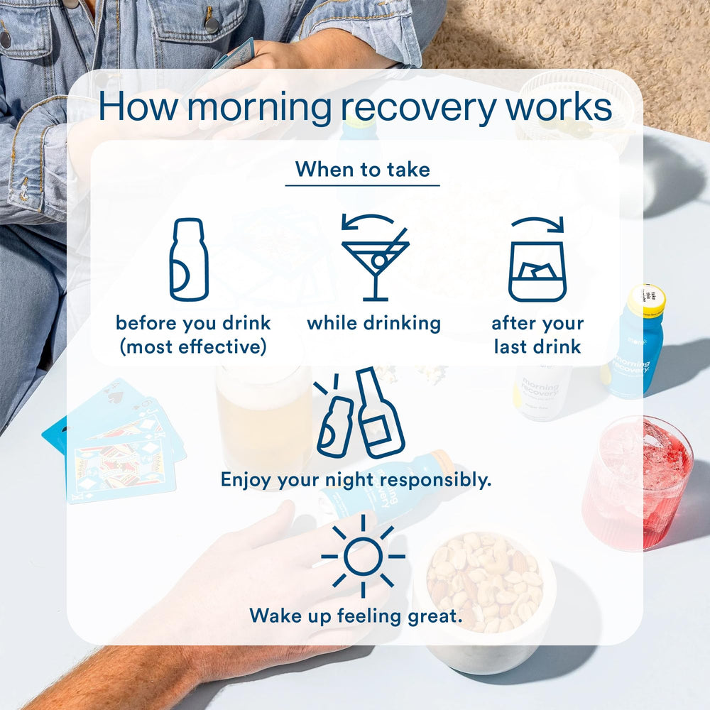 More Labs Morning Recovery packaging box highlighting convenient 12-pack.