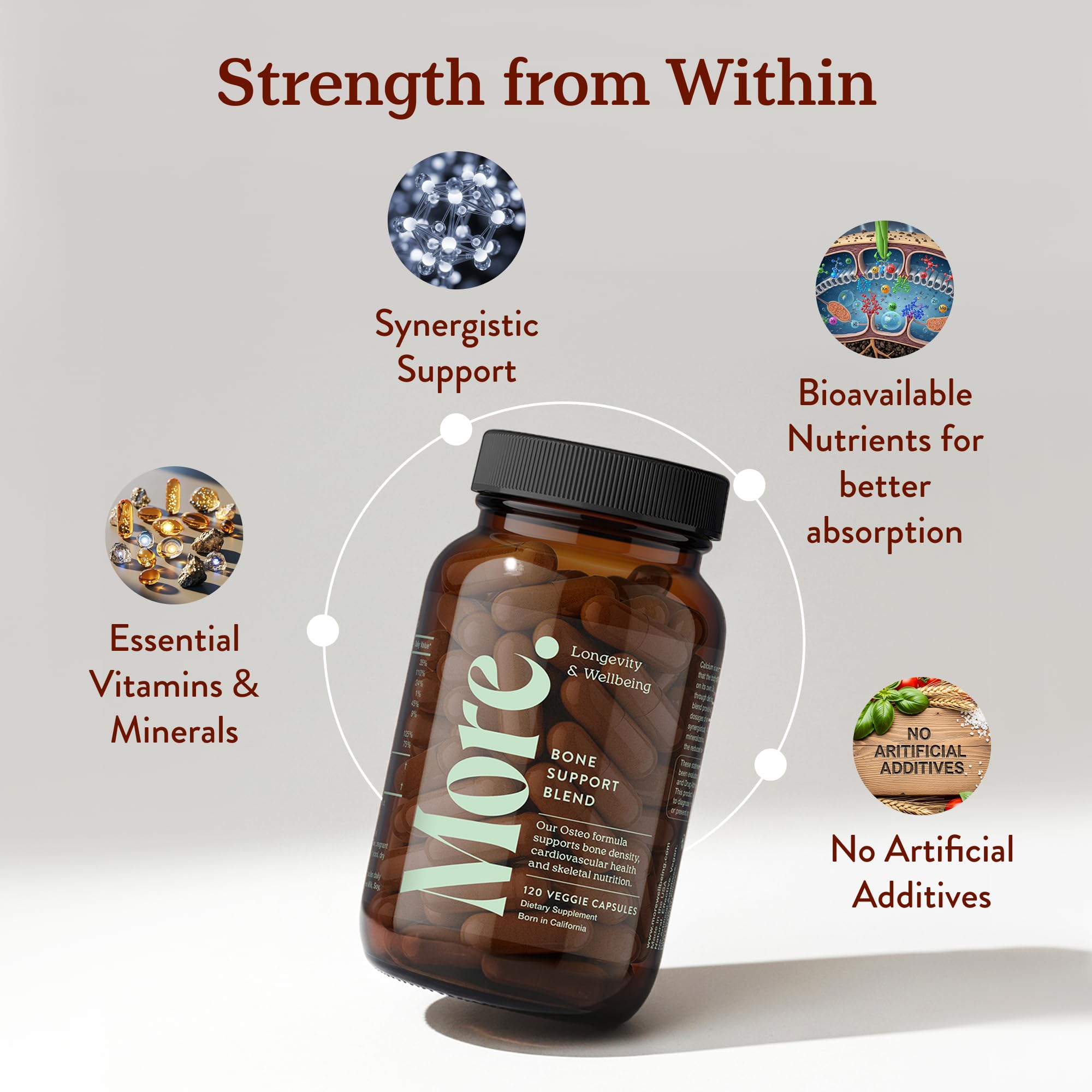 More Longevity Wellbeing daily dose of four capsules shown.