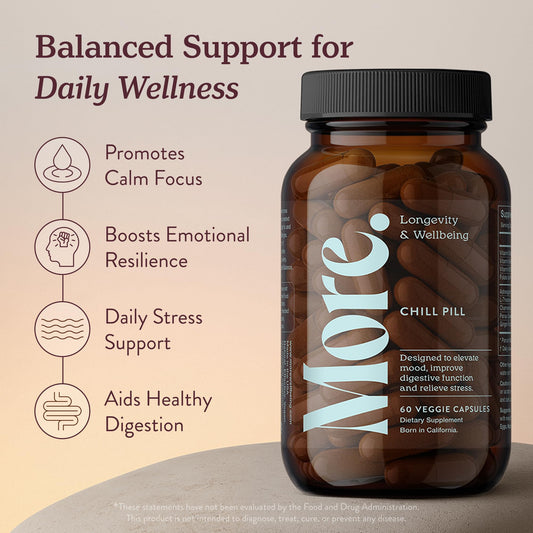 Close-up of More Chill Pill capsules for daily use.