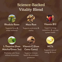 More Vitality Blend pour over glass of prepared drink