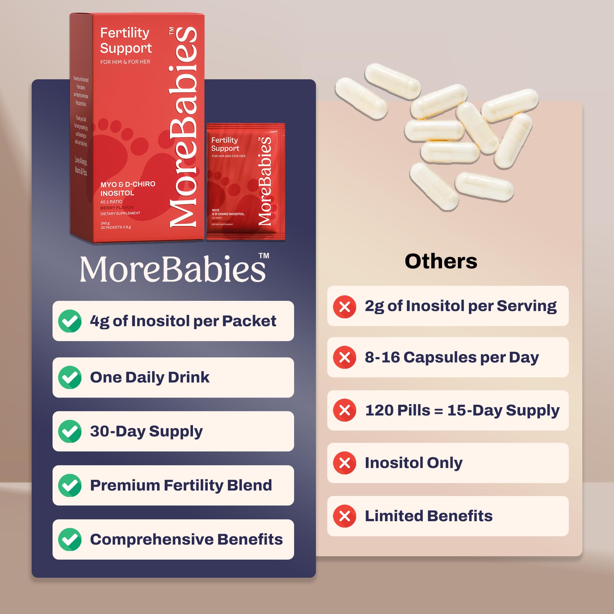 MoreBabies supplement bottle label showing ingredients and 30-day supply.