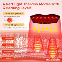Morfone red and infrared combined mode offers versatile options