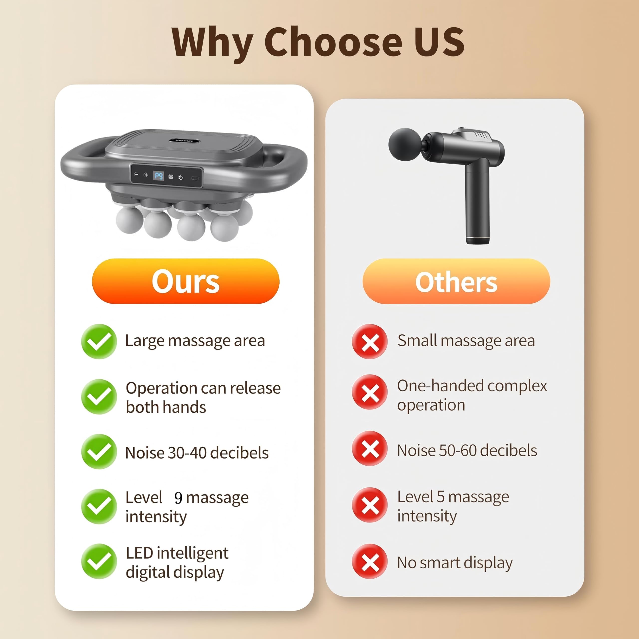 Morgela large massage area covers broad muscle groups efficiently.