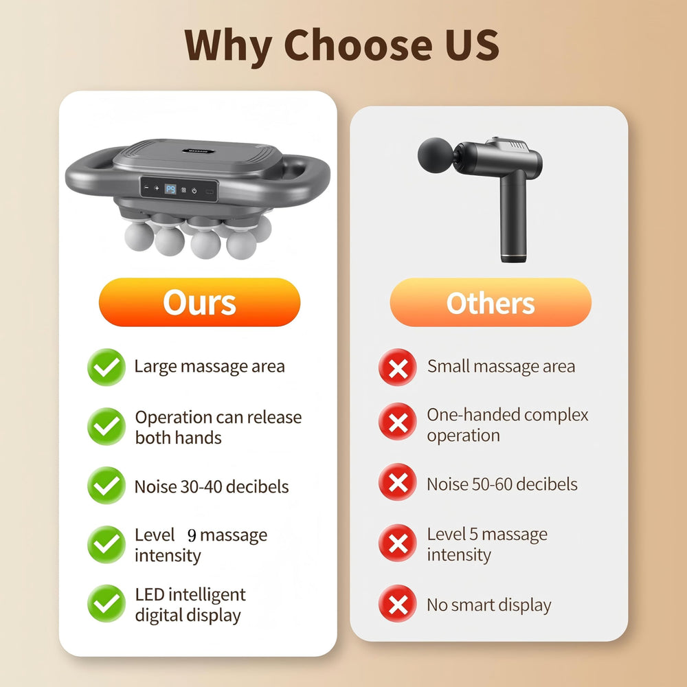 Morgela large massage area covers broad muscle groups efficiently.