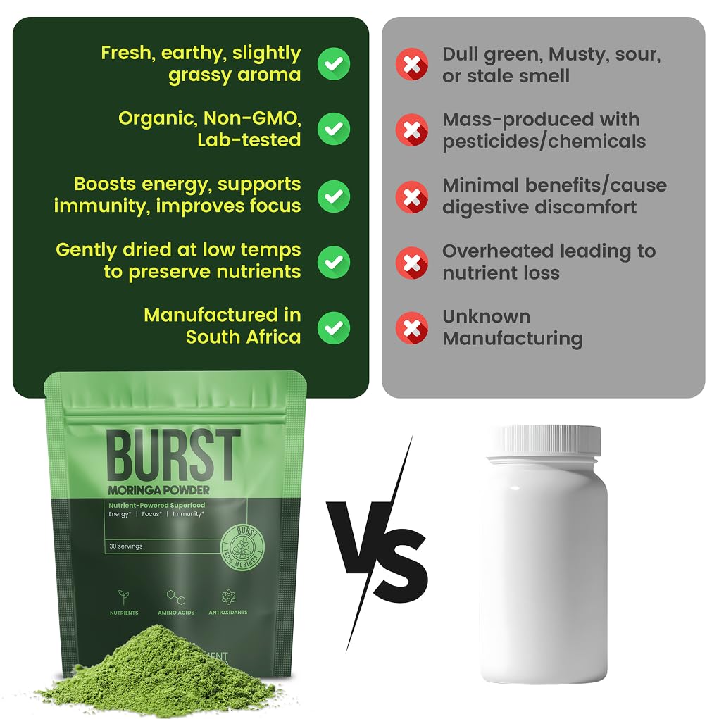 Moringa Burst eco-friendly packaging emphasizes recyclable materials.