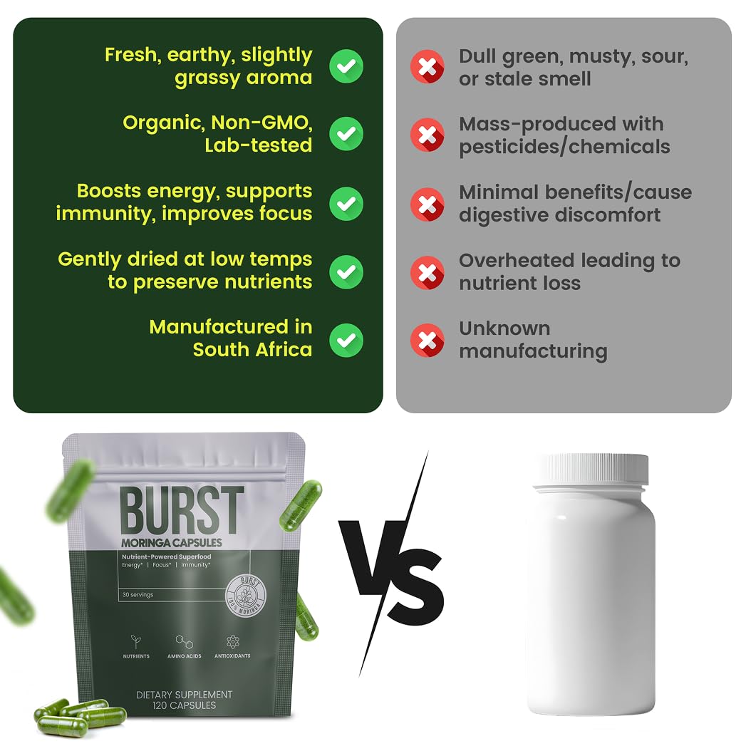 Moringa Burst ingredients list highlighting vitamins A, C, E and minerals.