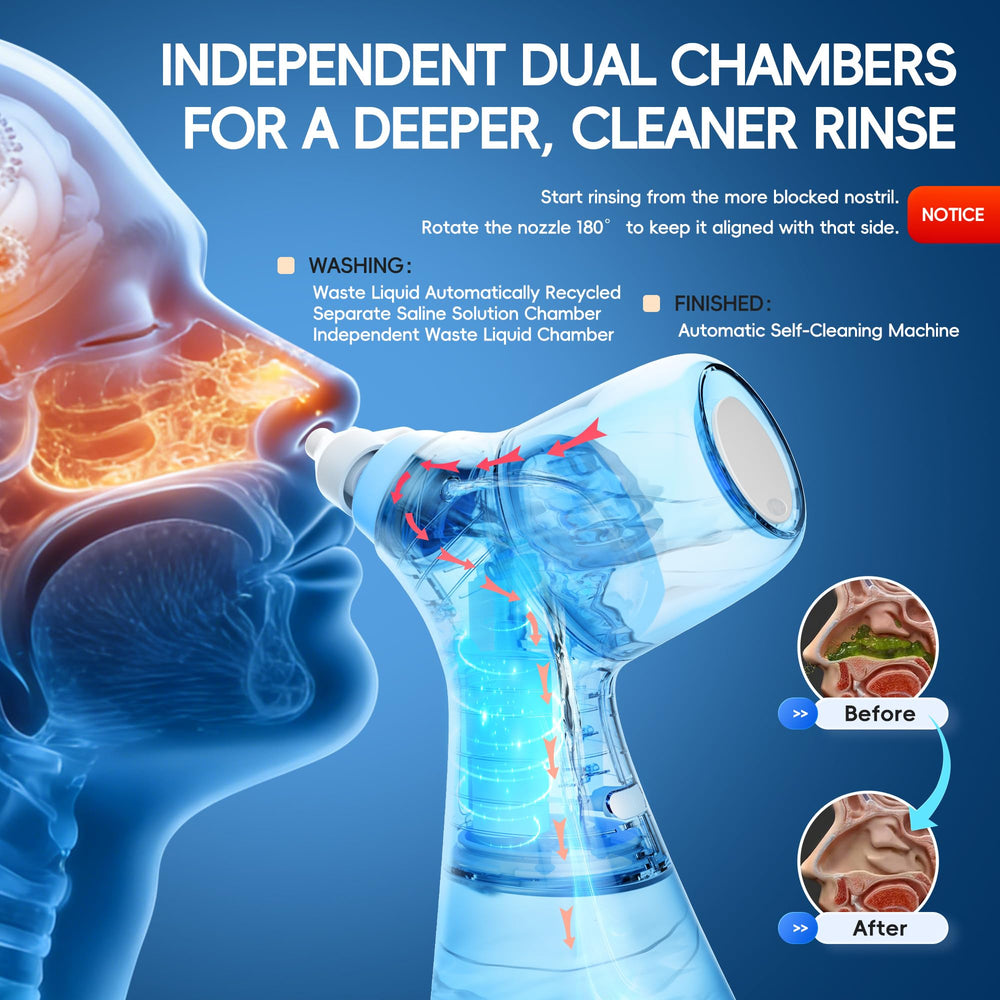 Mornwell nasal irrigation system with sealed tanks prevents spills during use.