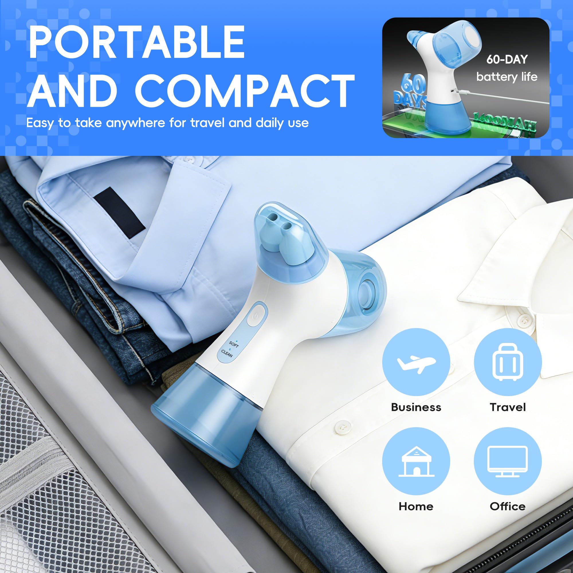 Mornwell travel-ready kit supports convenient nasal care on the go.