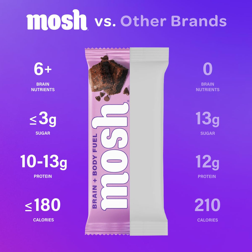 MOSH Chocolate Brownie Crunch bars on plate showcase indulgent flavor with clean ingredients.