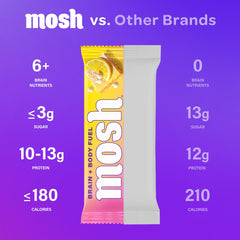 Close-up texture of MOSH Lemon White Chocolate reveals creamy, satisfying bite.