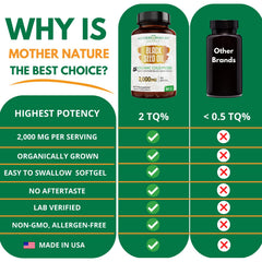 Mother Nature Organics daily-use capsules ideal for joint comfort support