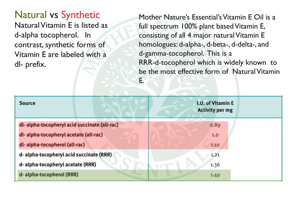 Mother Nature's Essentials Vitamin E Oil dropper enabling precise dosing.