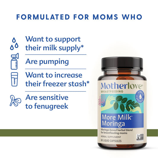 Close-up of Motherlove More Milk Moringa capsules demonstrates easy daily dosing.