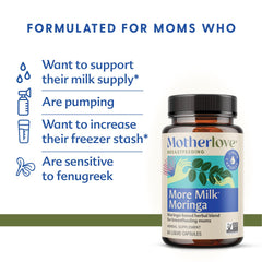 Motherlove More Milk Moringa capsules arranged for daily use.