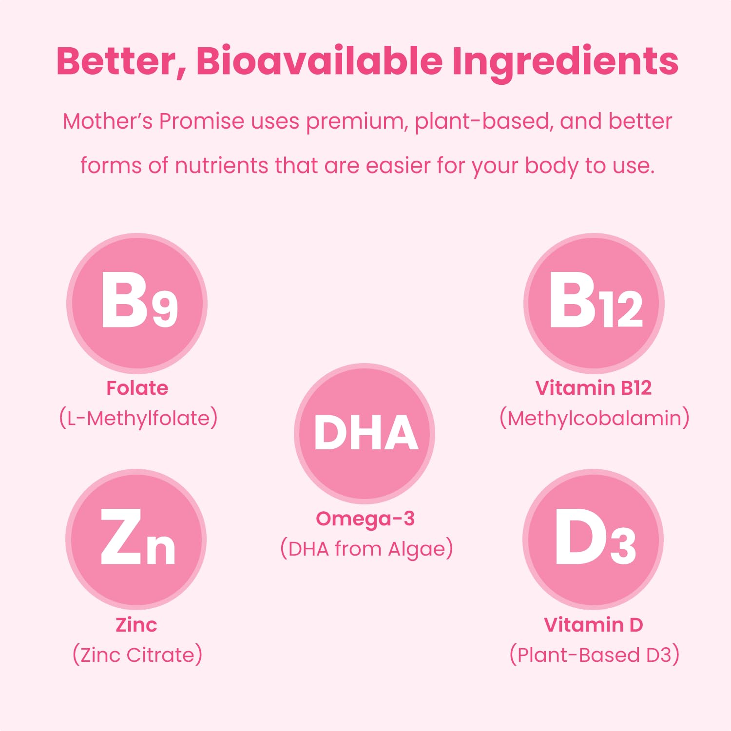 Mother's Promise lab-tested cgmp manufacturing ensures quality and safety.