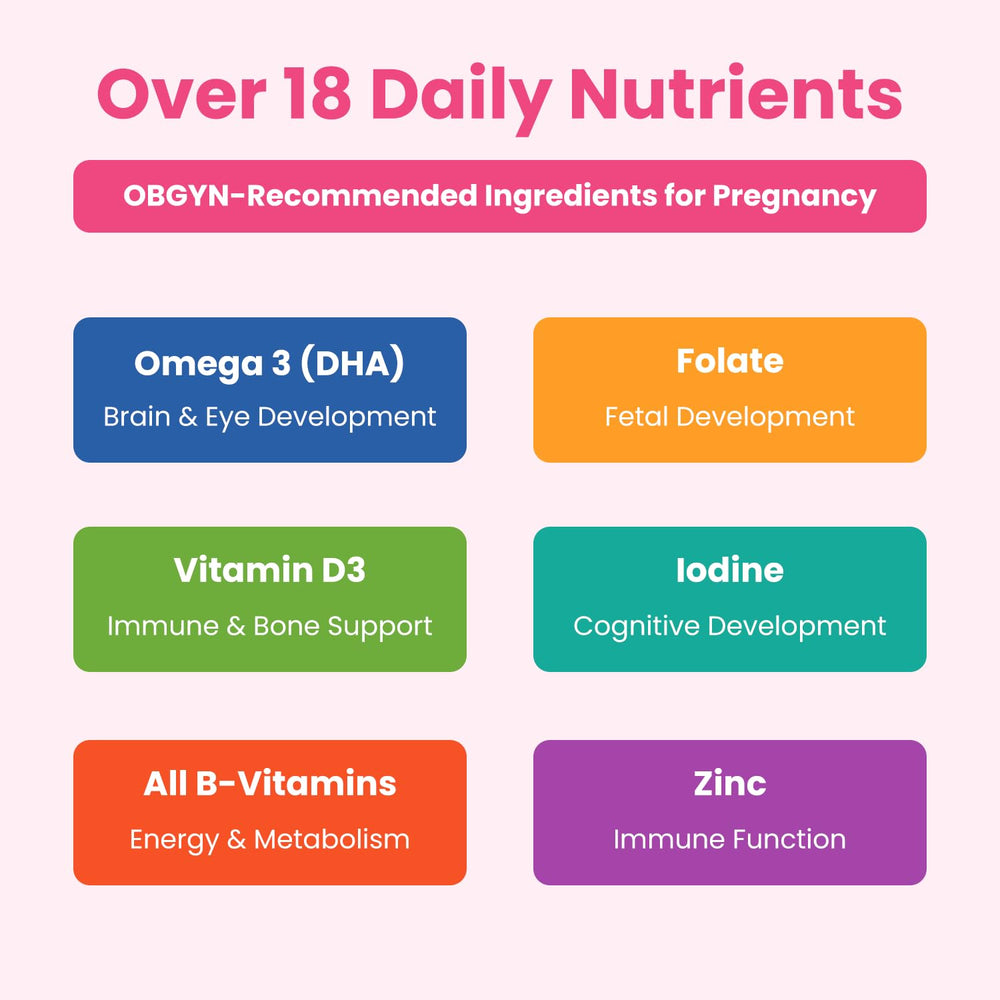 Mother's Promise preconception to lactation use supports a complete pregnancy journey.