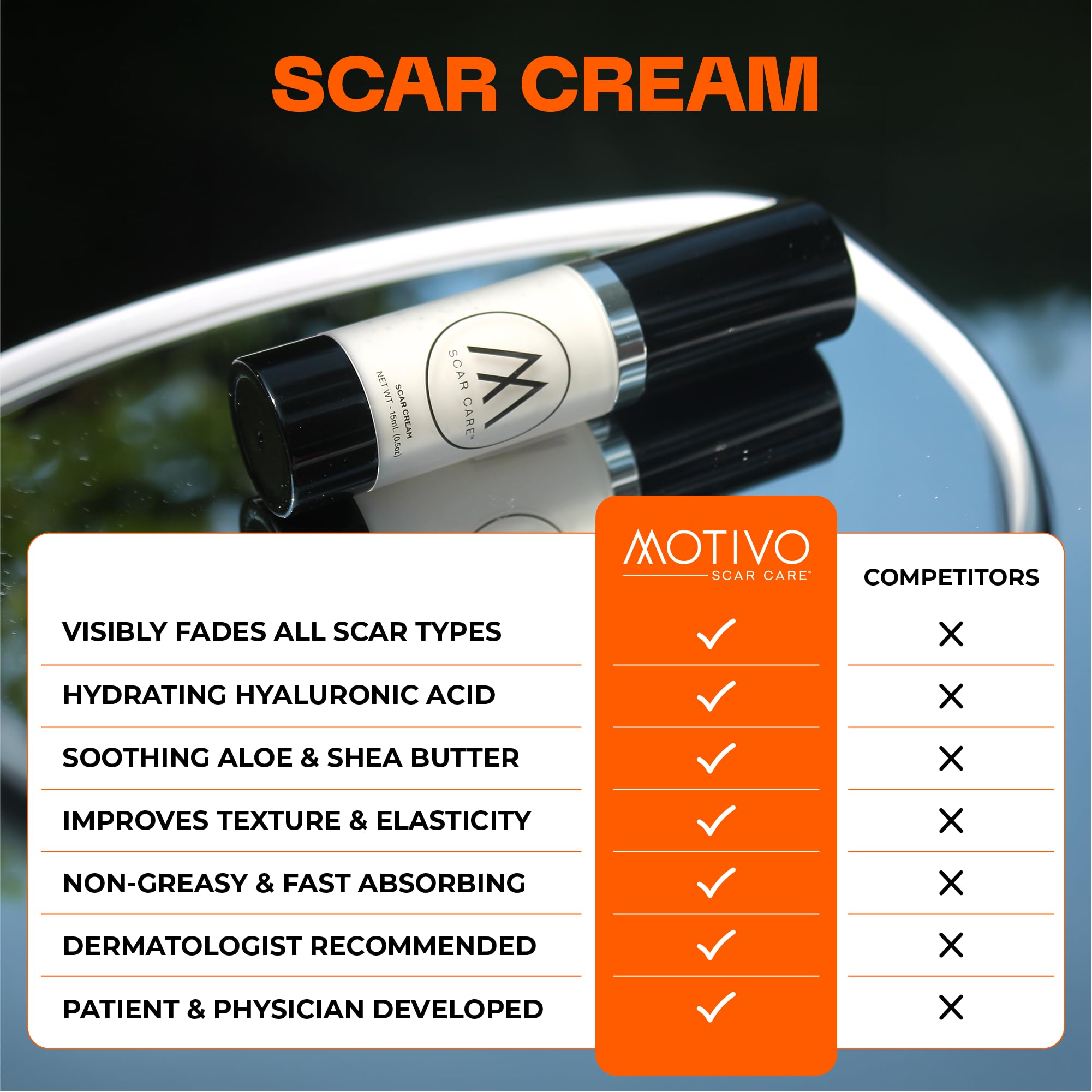 Applying Motivo Scar Care silicone cream on a scar area.