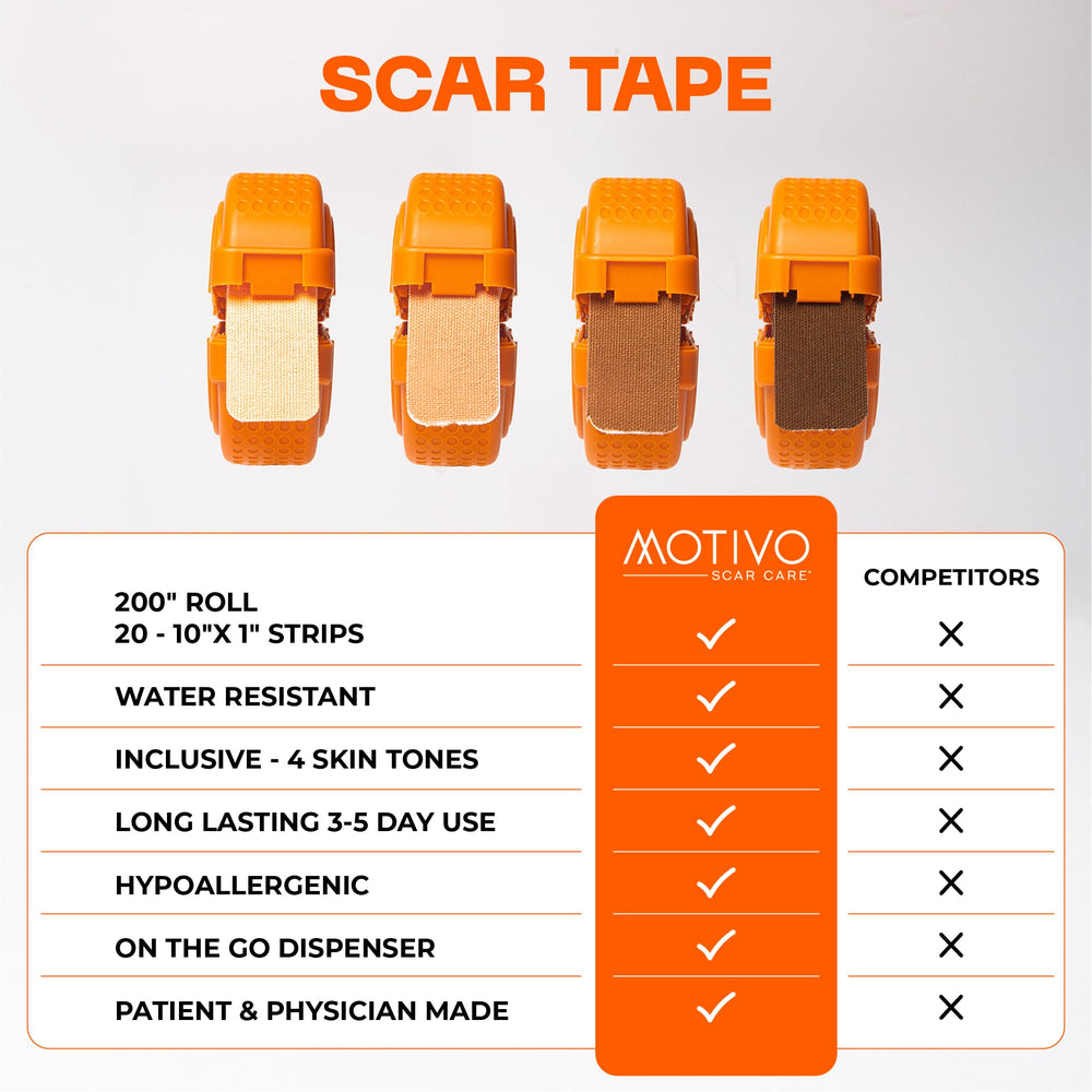 Motivo Scar Care water-resistant tape stays in place during activity.