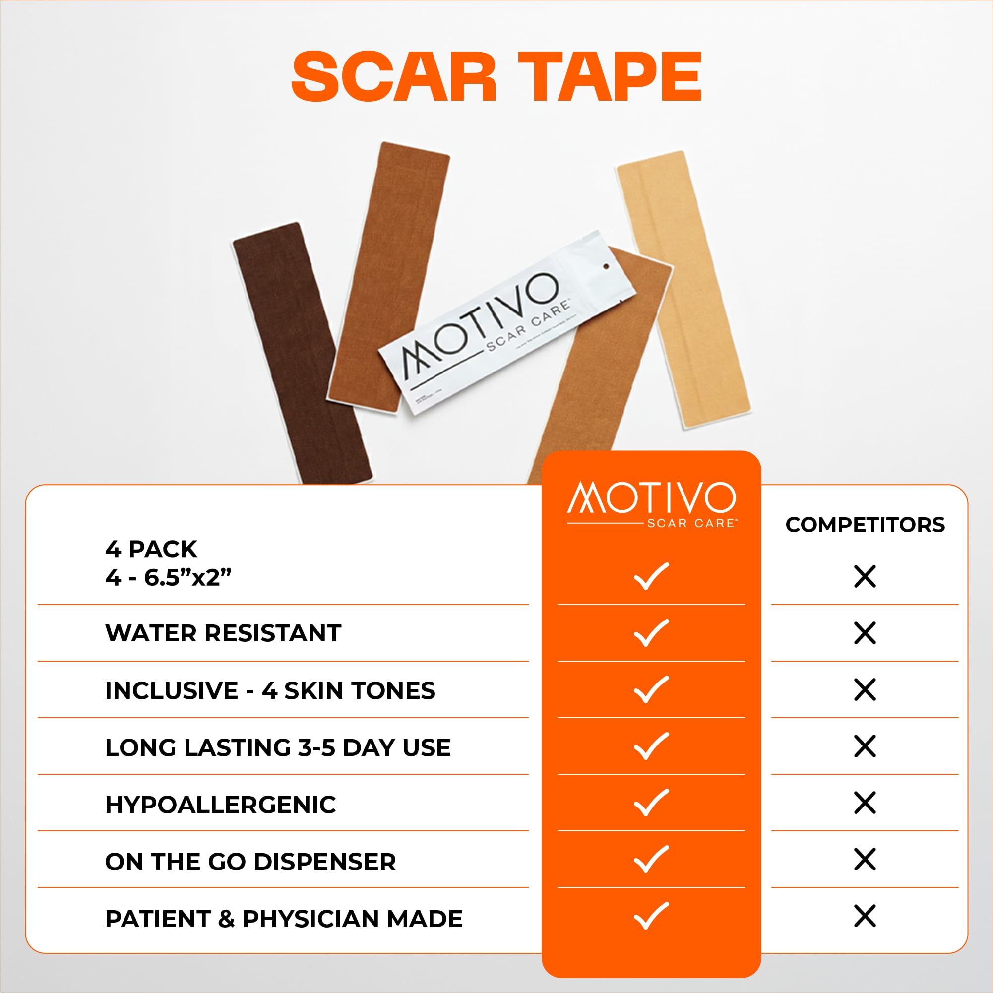 Motivo Scar Tape breathable skin-friendly layer flexing with movement for everyday comfort.