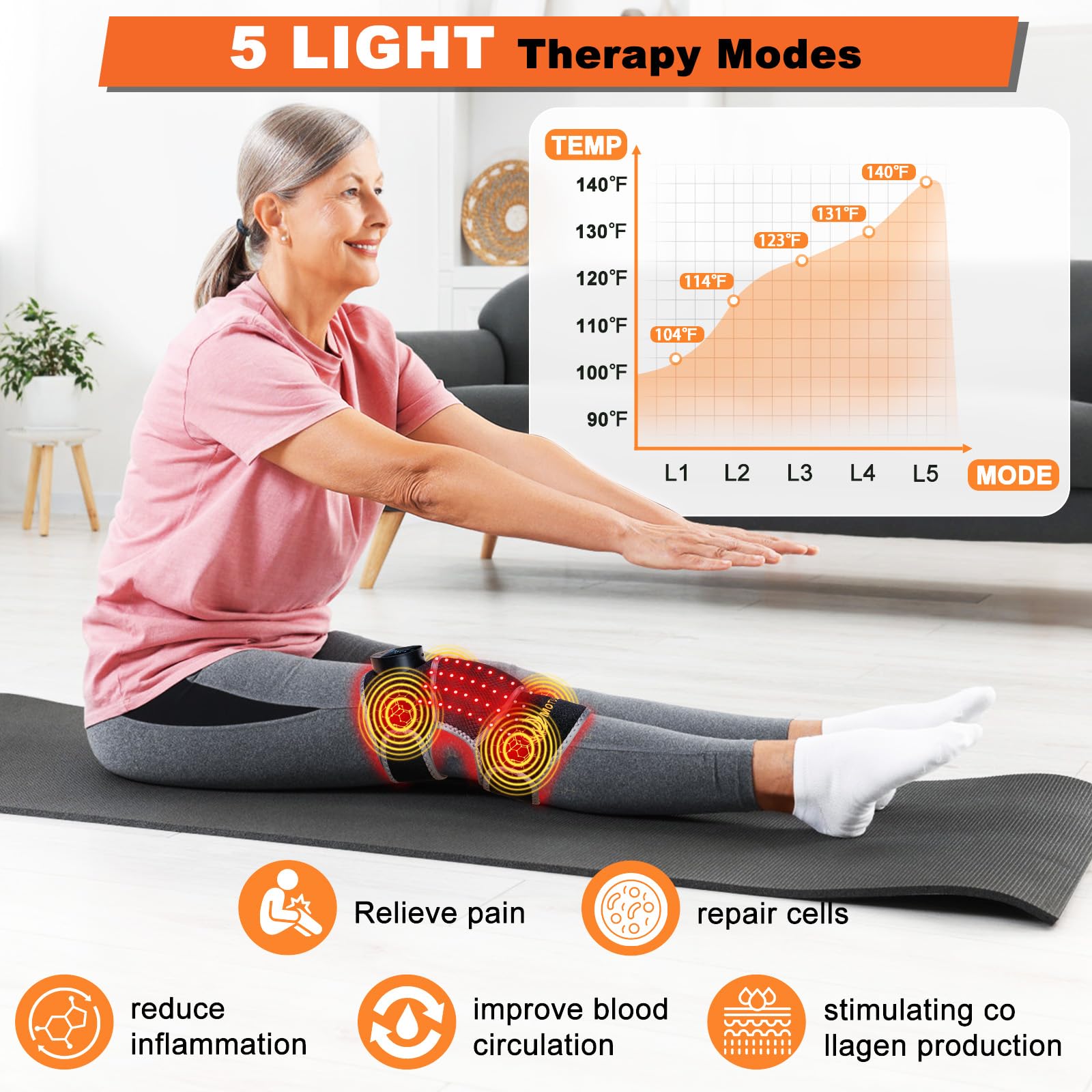 MOTUSANA knee brace showing heat function and adjustable warmth.